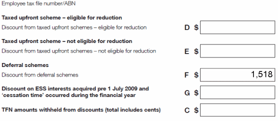 Wyatt's ESS statement Deferral schemes. Discount from deferral schemes. Label F: $1,518 All remaining labels left blank