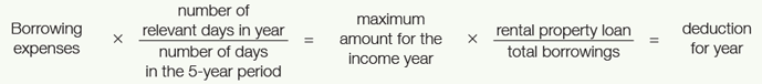 Borrowing expense multiplied by the number of relevant days in the year divided by the number of days in the 5-year period. The result is the maximum amount for the income year. Multiply the maximum amount for the income year, by the rental property loan divided by total borrowings. The result is the deduction for the year.