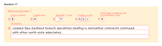 Question 17
Restructuring event 1
Label C Entity or branch B
Label D Capital value 4
Label E Appendix 7 code 5
Label G Foreign country NZL
Label F Percentage of dealings with documentation code 4
Label H ceased New Zealand branch operations dealing in derivative contracts continued with other world wide associates