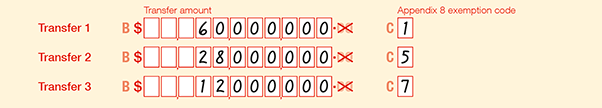 This image is an example of how to complete Question 27. Transfer 1 Label B Transfer amount: $60,000,000 Label C Appendix 8 exemption code: 1 Transfer 2 Label B Transfer amount: $28,000,000 Label C Appendix 8 exemption code: 5 Transfer 3 Label B Transfer amount: $12,000,000 Label C Appendix 8 exemption code: 7