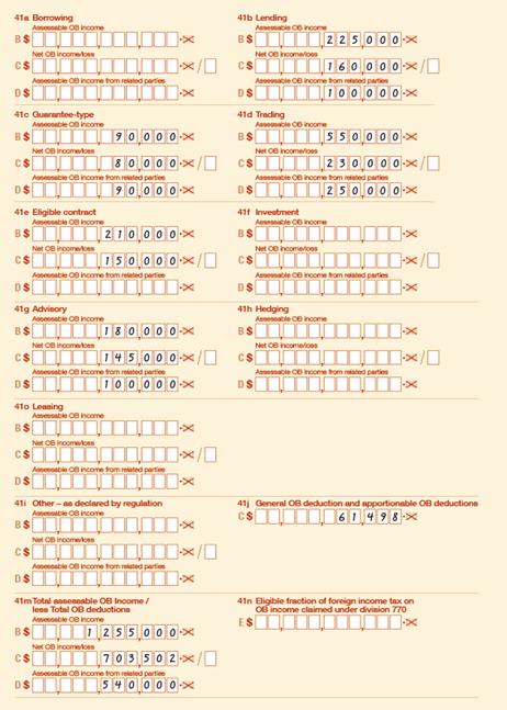 41a Borrowing
Label B Assessable OB income nil
Label C Net OB income/loss nil
Label D Assessable OB income from related parties nil
41b Lending
Label B Assessable OB income $225,000
Label C Net OB income/loss $160,000
Label D Assessable OB income from related parties $100,000
41c Guarantee-type
Label B Assessable OB income $90,000
Label C Net OB income/loss $80,000
Label D Assessable OB income from related parties $90,000
41d Trading
Label B Assessable OB income $550,000
Label C Net OB income/loss $230,000
Label D Assessable OB income from related parties $250,000
41e Eligible contract
Label B Assessable OB income $210,000
Label C Net OB income/loss $150,000
Label D Assessable OB income from related parties nil
41f Investment
Label B Assessable OB income nil
Label C Net OB income/loss nil
Label D Assessable OB income from related parties nil
41g Advisory
Label B Assessable OB income $180,000
Label C Net OB income/loss $145,000
Label D Assessable OB income from related parties $100,000
41h Hedging
Label B Assessable OB income nil
Label C Net OB income/loss nil
Label D Assessable OB income from related parties nil
41o Leasing
Label B Assessable OB income nil
Label C Net OB income/loss nil
Label D Assessable OB income from related parties nil
41i Other – as declared by regulation
Label B Assessable OB income nil
Label C Net OB income/loss nil
Label D Assessable OB income from related parties nil
41j General OB deduction and apportionable OB deductions
Label C $61,498
41m Total assessable OB income/less Total OB deductions
Label B Assessable OB income $1,255,000
Label C Net OB income/loss $703,502
Label D Assessable OB income from related parties $540,000
41n Eligible fraction of foreign income tax on OB income claimed under division 770
Label E nil

