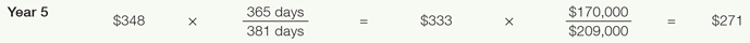 Year 5 borrowing expense calculation: $348 multiplied by, 365 days divided by 381 days, equals $333. $333 multiplied by, $170,000 divided by $209,000 equals $271.