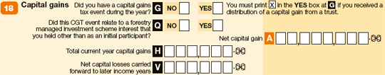 Question 18 image from tax return for individuals (supplementary section) form