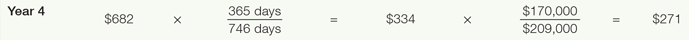 Year 4 borrowing expense calculation: $682 multiplied by, 365 days divided by 746 days, equals $334. $334 multiplied by, $170,000 divided by $209,000 equals $271.