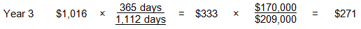 Year 3 borrowing expense calculation: $1,016 multiplied by, 365 days divided by 1,112 days, equals $333. $333 multiplied by, $170,000 divided by $209,000 equals $271.