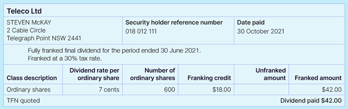 Refund of franking credits 2022