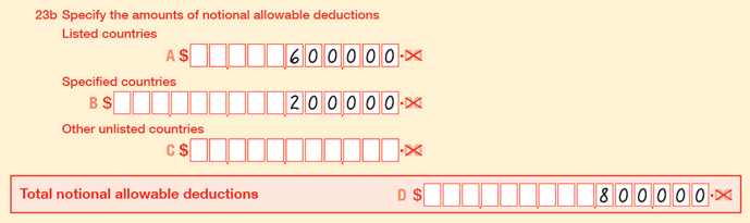 23b Specify the amounts of attribution income modifications, completed items are $600,000 at A Listed countries, $200,000 at B Specified countries and $800,000 at D Total attribution income modifications.