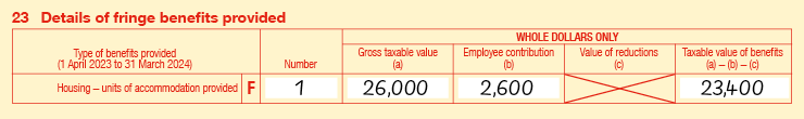 23F Extract of Item 23 of 2024 FBT return: 23F Housing – units of accommodation provided; Number is 1; Gross taxable value (a) is $26,000; Employee contribution (b) is $2,600; Value of reductions (c) is blank; Taxable value of benefits is (a) − (b) − (c) is $23,400.
