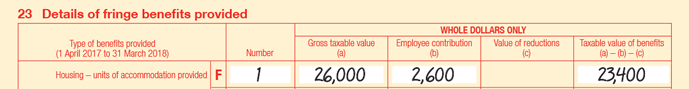 Example 15: Taxable value of housing fringe benefits