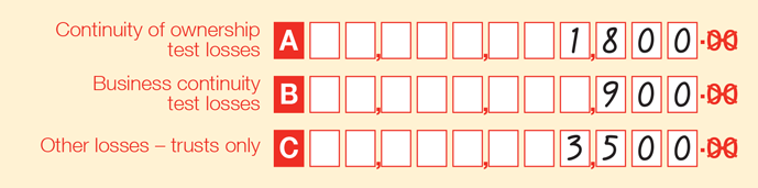 A example of item 6 part A on the schedule