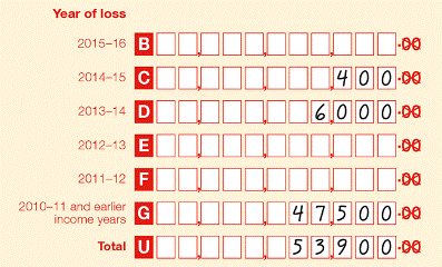 The company's completed loss schedule should look like this at part A item 1