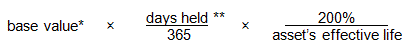 Multiply the base value by the days held divided by 365. Multiply the result by 200% divided by the asset's effective life. Notes on base value and days held to follow.