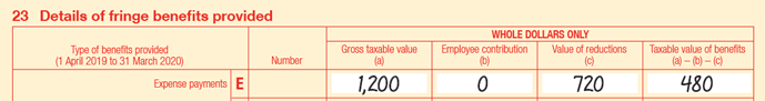 Extract of Item 23 of 2020 FBT return: 23E Expense payments; Number is blank; Gross taxable value (a) is $1,200; Employee contribution (b) is $0; Value of reductions (c) is $720; Taxable value of benefits is (a) - (b) - (c) is $480.