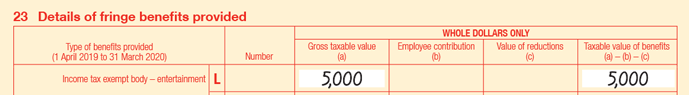 Extract of Item 23 of 2020 FBT return: 23L Income tax exempt body – entertainment; Number is blank; Gross taxable value (a) is $5,000; Employee contribution (b) is blank; Value of reductions (c) is blank; Taxable value of benefits is (a) - (b) - (c) is $5,000.