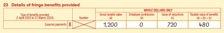 23E Extract of Item 23 of 2024 FBT return: 23E Expense payments; Number is blank; Gross taxable value (a) is $1,200; Employee contribution (b) is $0; Value of reductions (c) is $720; Taxable value of benefits is (a) − (b) − (c) is $480.
