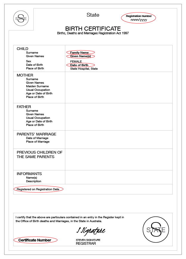 An example of an Australian birth certificate for QLD and TAS that shows the Family name, Given name, Date of birth, Registered on registration date and Certificate number circled.