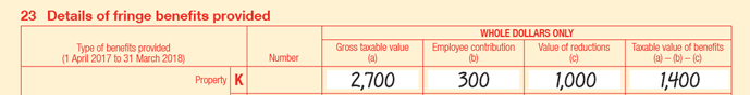 Example 18: Taxable value of property fringe benefits