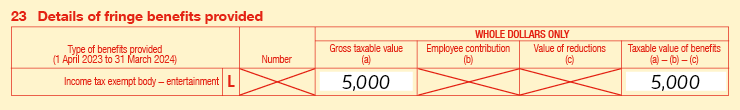 23L Extract of Item 23 of 2024 FBT return: 23L Income tax exempt body – entertainment; Number is blank; Gross taxable value (a) is $5,000; Employee contribution (b) is blank; Value of reductions (c) is blank; Taxable value of benefits is (a) − (b) − (c) is $5,000.
