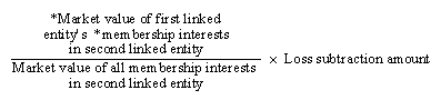 (Market value of first linked entity's membership interests in second linked entity / Market value of all memebership interests in second linked entity) * Loss subtraction amount