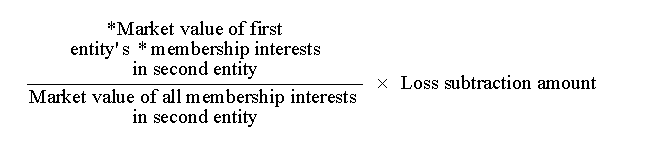 ((Market value of first entity's membership interests in second entity / Market value of all membership interests in second entity) * (Loss subtraction amount))