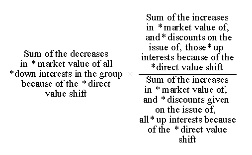 ((Sum of the decreases in market value of all down interests in the group because of the diret value shift) * ((Sum of the increases in market value of , and discount on the issue of, those up interests because of the direct value shift) / (Sum of the increases in market value of, and discounts given on the issue of, all up interests because of the direct value shift)))