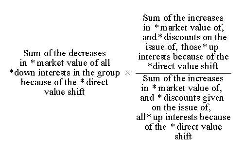 ((Sum of the decreases in market value of all down interests in the group because of the direct value shift) * ((Sum of the increases in market value of, and discounts on the issue of, those up interests because of the direct value shift) / (Sum of the increases in market value of, and discounts geven on the issue of, all up interests because of the direct value shift)))