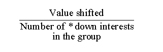 ((Value shifted) / (Number of down interests in the group))