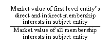 Market value of first level entity's direct and inderect memebership interests in subject entity / Market value of all membership interests in subject entity