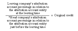 (Leaving companies attribution account percentage in relation to the attribution account entity at the leaving time / Head company's attribution account percentage in relation to the attribution account entity just before the leaving time) * Original credit