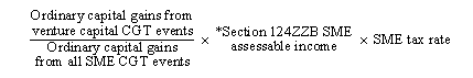 (Ordinary capital gains from venture capital CGT events / Ordinary capital gains from all SME CGT events) * Section 124ZZB SME assessable income * SME tax rate
