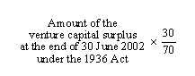 Amount of the venture capital surplus at the end of 30 June 2002 under the 1936 Act * (30 / 70)