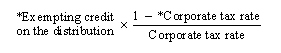 Exemption credit on the distribution * ((1 - Corporate tax rate) / Corporate tax rate)