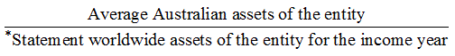 Average Australian assets of the entity / Statement worldwide assets fo the entity for the income year