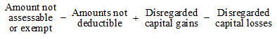 unadjusted concessional amount formula