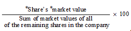 Formula for percentage of rights to dividends and capital distributions
