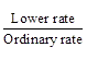 The amount of a payment that is treated by this section as not being *subject to foreign income tax is to be discounted by multiplying it by this formula