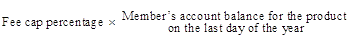 Formula for fee cap for a member who holds the product for the whole year