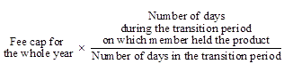 Formula for the maximum capped fees and costs to the member in relation to the product for the transition period