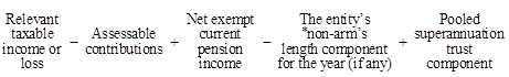 Division 296 fund earnings formula