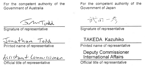 Signatures