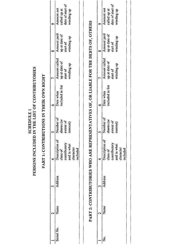 Form 541: Certificate of liquidator of final settlement of list of contributories (cont)