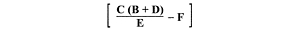 formula