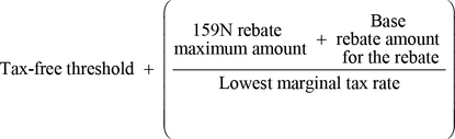 rebate threshold 1