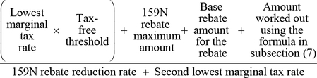 rebate threshold 2