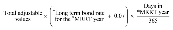 Return on capital costs
