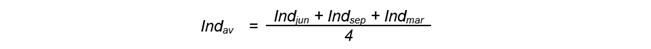 A formula to calculate the average index by adding the indices for the June, September, December and March quarters together and then dividing by four