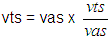 vts = vas x [VTS/VAS]