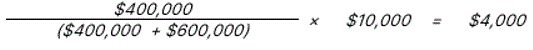 start formula start fraction $400,000 over $400,000 plus $600,000 end fraction times $10,000 equals $4,000 end formula