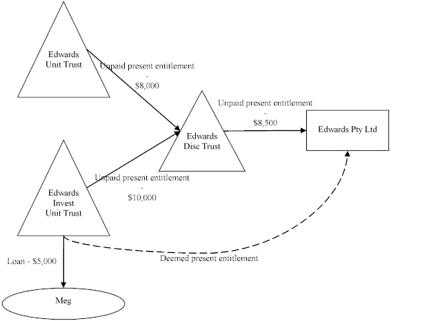 Diagram 5