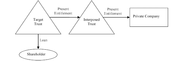 Diagram 6